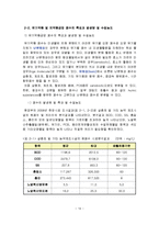 유기약품 의약품 공업폐수처리-14