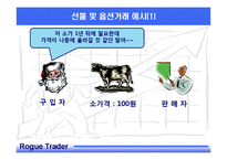 베어링은행과 파생상품-4