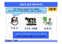 베어링은행과 파생상품-6