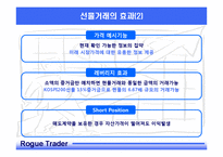 베어링은행과 파생상품-9