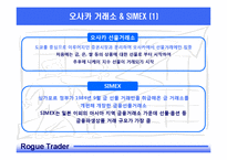 베어링은행과 파생상품-17