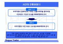베어링은행과 파생상품-20