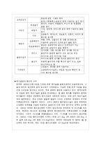 제지공업폐수처리-4