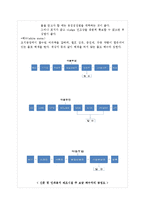 제지공업폐수처리-19