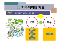 하수처리장설계-3