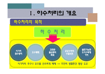 하수처리장설계-4