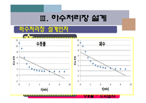 하수처리장설계-8