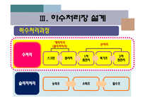 하수처리장설계-11