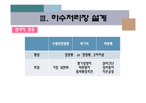 하수처리장설계-17