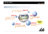 국내외CM 사례조사-10