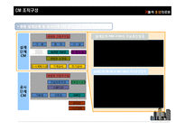 국내외CM 사례조사-13