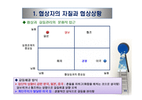 국제협상 및 갈등관리(2)-13