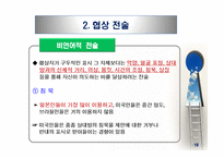 국제협상 및 갈등관리(2)-17