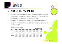 한미 FTA 추진 논란 이슈 분석 - 한미 FTA의 기본 이해와 논란의 배경 및 찬성/반대 의견, 여론 현황, 대처 방안 등-17