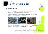 [K-POP]전 세계를 강타한 한국 아이돌 그룹과 K-pop 열풍, 케이팝의 현주소와 주요 성공요인 분석 및 발전과제 고찰-4