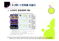 [K-POP]전 세계를 강타한 한국 아이돌 그룹과 K-pop 열풍, 케이팝의 현주소와 주요 성공요인 분석 및 발전과제 고찰-7