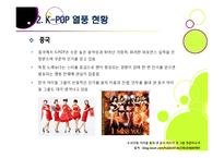 [K-POP]전 세계를 강타한 한국 아이돌 그룹과 K-pop 열풍, 케이팝의 현주소와 주요 성공요인 분석 및 발전과제 고찰-8
