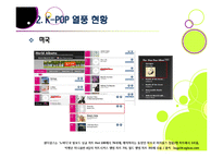 [K-POP]전 세계를 강타한 한국 아이돌 그룹과 K-pop 열풍, 케이팝의 현주소와 주요 성공요인 분석 및 발전과제 고찰-16