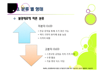 [OLED]OLED(유기발광다이오드, 유기EL)의 모든 것 - OLED의 특성, 장단점 및 다양한 응용 분야, OLED의 문제점과 개선과제-9