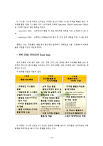 [경영학] 우리은행의 CRM분석-10