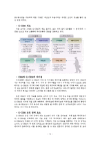 [경영학] 우리은행의 CRM분석-14