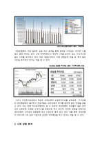 [광고기획] KB 드림톡적금 IMC 기획안-4