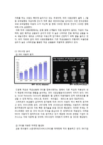 [광고기획] KB 드림톡적금 IMC 기획안-6