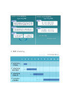 [광고기획] KB 드림톡적금 IMC 기획안-15