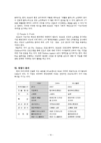[국제경영] 글로벌 SPA 브랜드 `H&M` 생산 프로세스와 경영전략-19