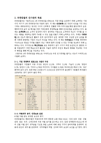 [인사관리] 유한킴벌리의 평가와 보상, 복지제도-2