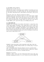 [인사관리] 유한킴벌리의 평가와 보상, 복지제도-3