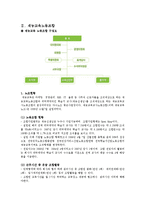 [노사관계론] 제 5장 연습문제 재능교육의 노-사 관계-9