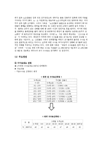 [노사관계론] 제 5장 연습문제 재능교육의 노-사 관계-13