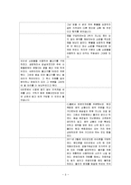 [품질경영] 서비스 배달 실패에 대한 서비스 제공자의 대응-10
