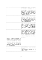 [품질경영] 서비스 배달 실패에 대한 서비스 제공자의 대응-12