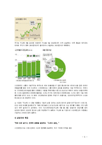 [경영학원론] 손정의, 마쓰시타 고노스케, 잭 웰치의 리더십과 경영관-6