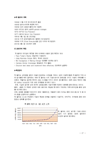 [경영학원론] 손정의, 마쓰시타 고노스케, 잭 웰치의 리더십과 경영관-17