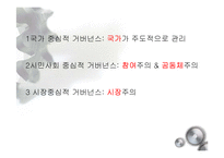 [비교정치론] 7장. 거버넌스와 사회자본-9