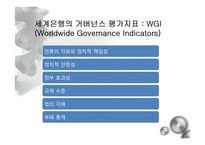 [비교정치론] 7장. 거버넌스와 사회자본-14
