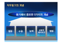 [인사관리] 직무동기부여 성공, 실패사례와 동기유발의 중요성 고찰-5