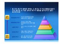 [인사관리] 직무동기부여 성공, 실패사례와 동기유발의 중요성 고찰-8