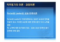 [인사관리] 직무동기부여 성공, 실패사례와 동기유발의 중요성 고찰-12