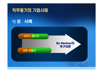 [인사관리] 직무동기부여 성공, 실패사례와 동기유발의 중요성 고찰-18