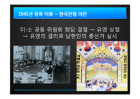 [경제학] 광복 후 첫 민주정부 이승만 정권 시대의 한계점 고찰-4