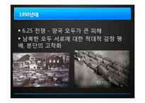 [경제학] 광복 후 첫 민주정부 이승만 정권 시대의 한계점 고찰-6