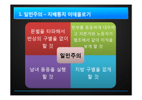[경제학] 광복 후 첫 민주정부 이승만 정권 시대의 한계점 고찰-10