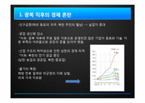 [경제학] 광복 후 첫 민주정부 이승만 정권 시대의 한계점 고찰-19