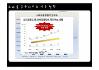 [MIS] IT 발달에 따른 금융산업의 영향-15