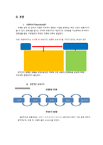 [물류관리론] 치킨 유통 프로세스 분석-프랜차이즈 치킨과 `통큰치킨` 비교-5