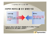 [MIS] 시만텍의 ERP 시스템 분석-12